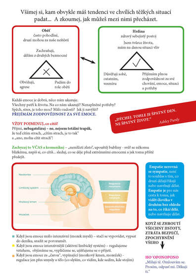 karty ve chvilich nouze nepohody stranka 2 | WebJET CMS